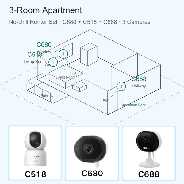 No-Drill WiFi Camera Set – 3-Camera Apartment Security Bundle with Window Camera and Indoor PTZ, Night Vision, No Monthly Fee